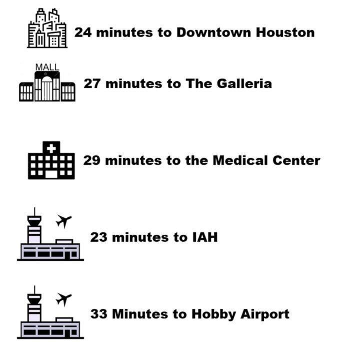 הוילה Houston Blue House מראה חיצוני תמונה